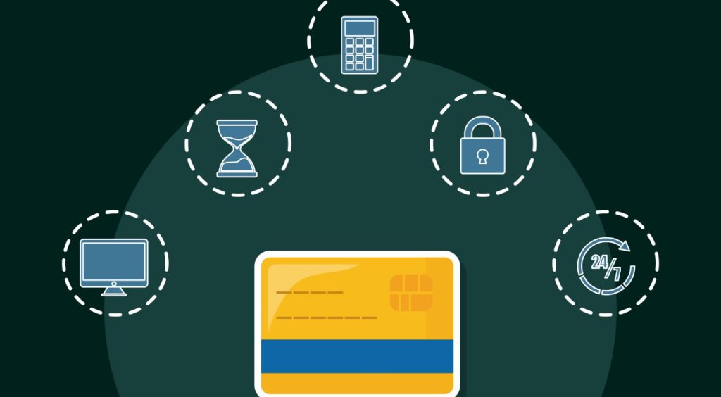 How It Works And Affects Chargeback Prevention 2 1024x564