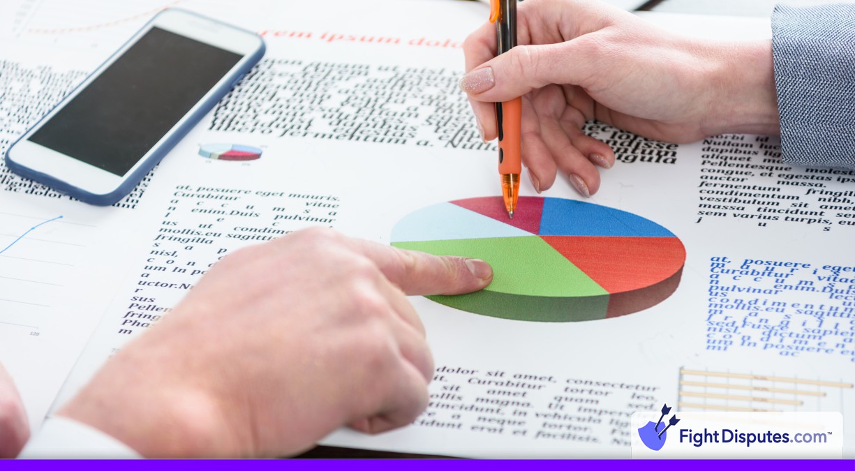 Is Authorizenets AFDS Right For You