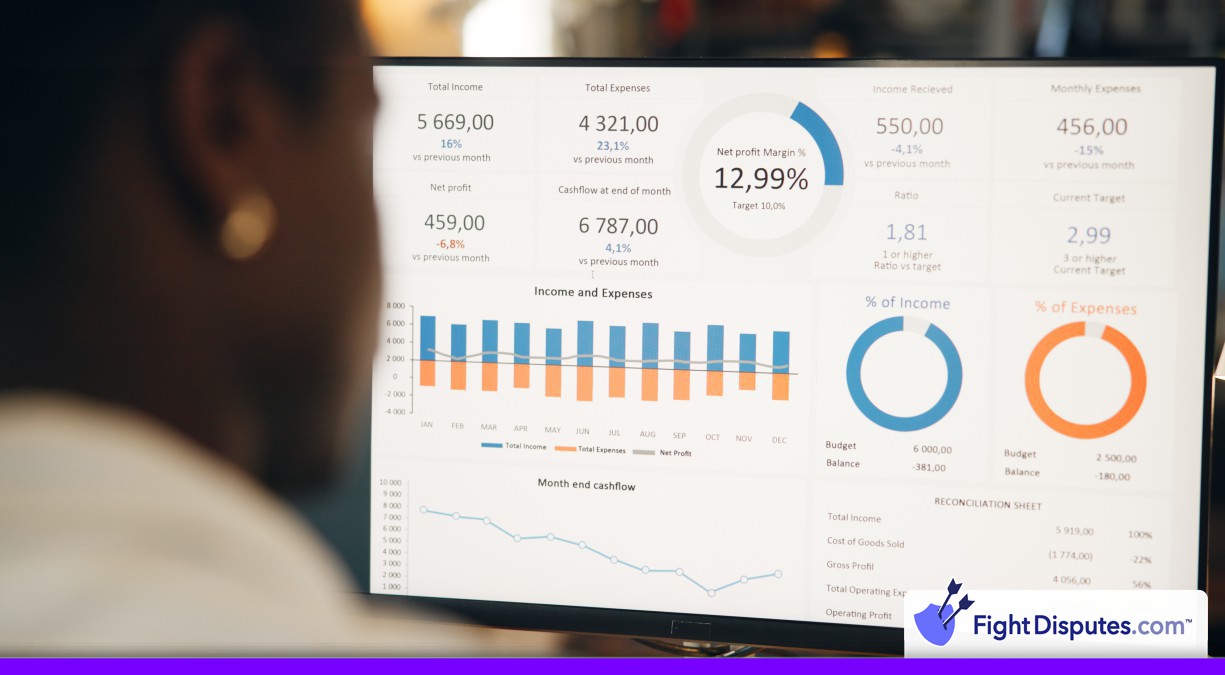 How It Affects Chargeback Prevention