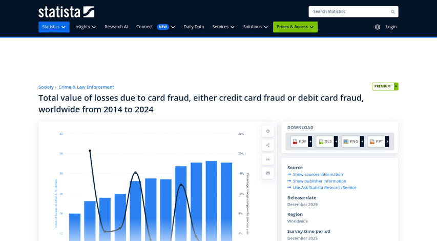 EMV chip card inserted into terminal