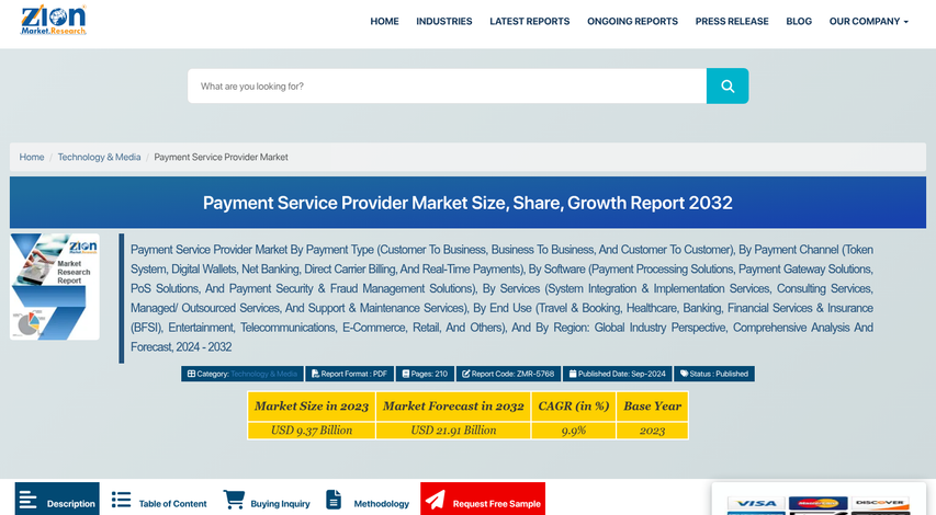 Payment service provider transaction flow diagram