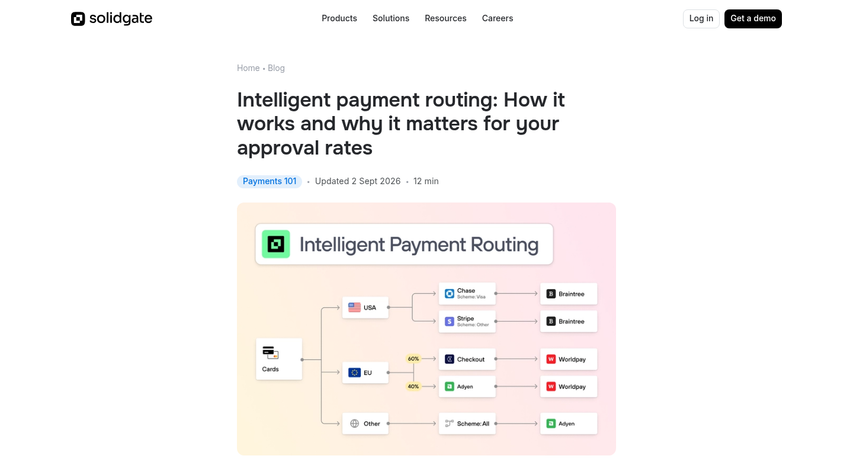 Payment orchestration platform feature comparison diagram